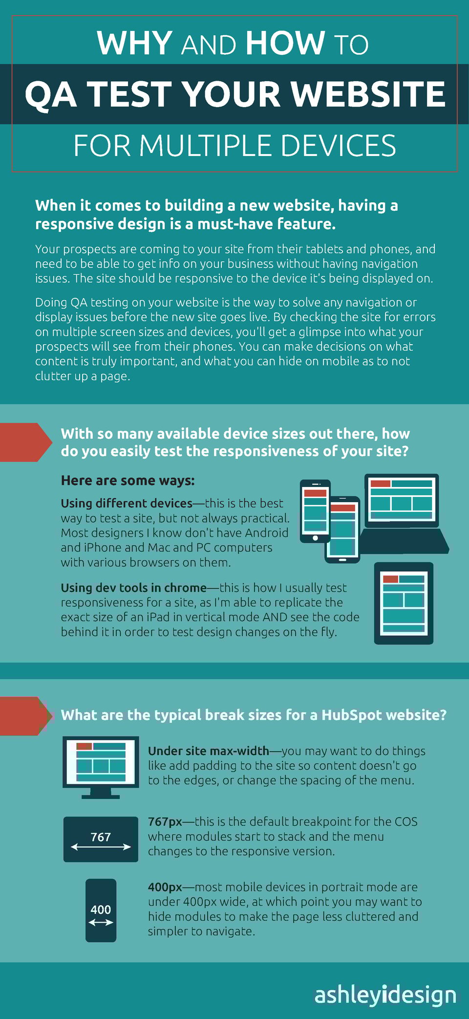 [Infographic] Why And How To Qa Test Your site